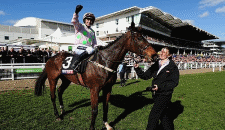 Latest News about the 2017 Cheltenham Festival Betting Odds